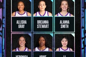 Unrivaled联赛分队情况!李月汝联手斯图尔特及飞翼队友奥贡鲍尔